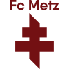 Nữ FC Metz