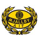 U21 Mjallby AIF logo