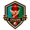 Chungju Citizen logo